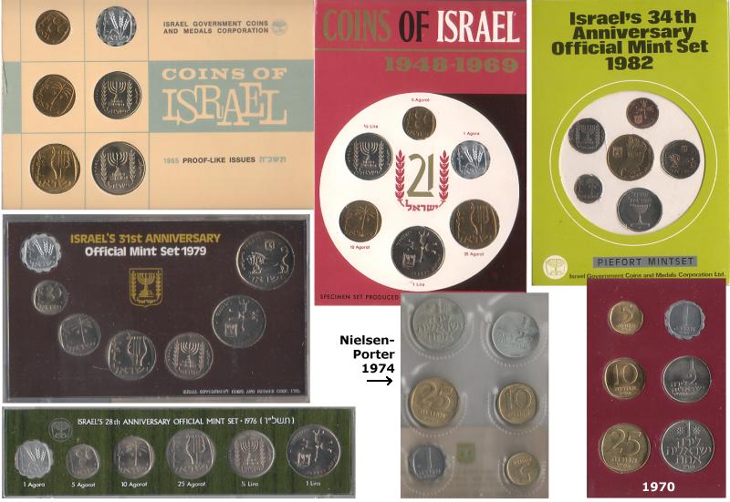 Examples of packaging of Israel Mint Sets of coins