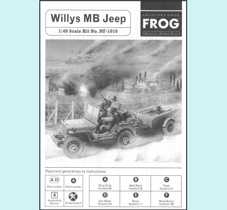 Willys MB Jeep kit