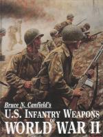 Infantry Weapons of WWII