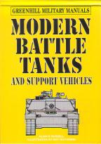 Modern Battle Tanks